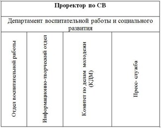 StrDVRSR_ru