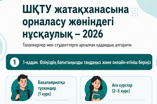 ПАМЯТКА СТУДЕНТУ: Порядок заселения в общежитие