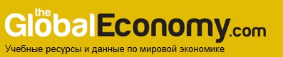GlobalEconomy